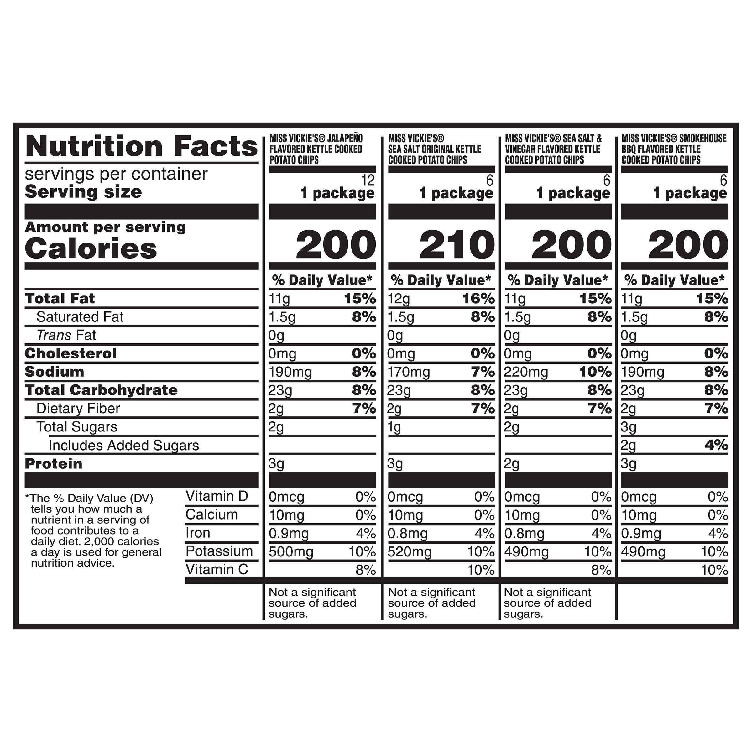 Miss Vickie’s Kettle Cooked Potato Chips, 1.38 oz, Variety Pack, 30-count