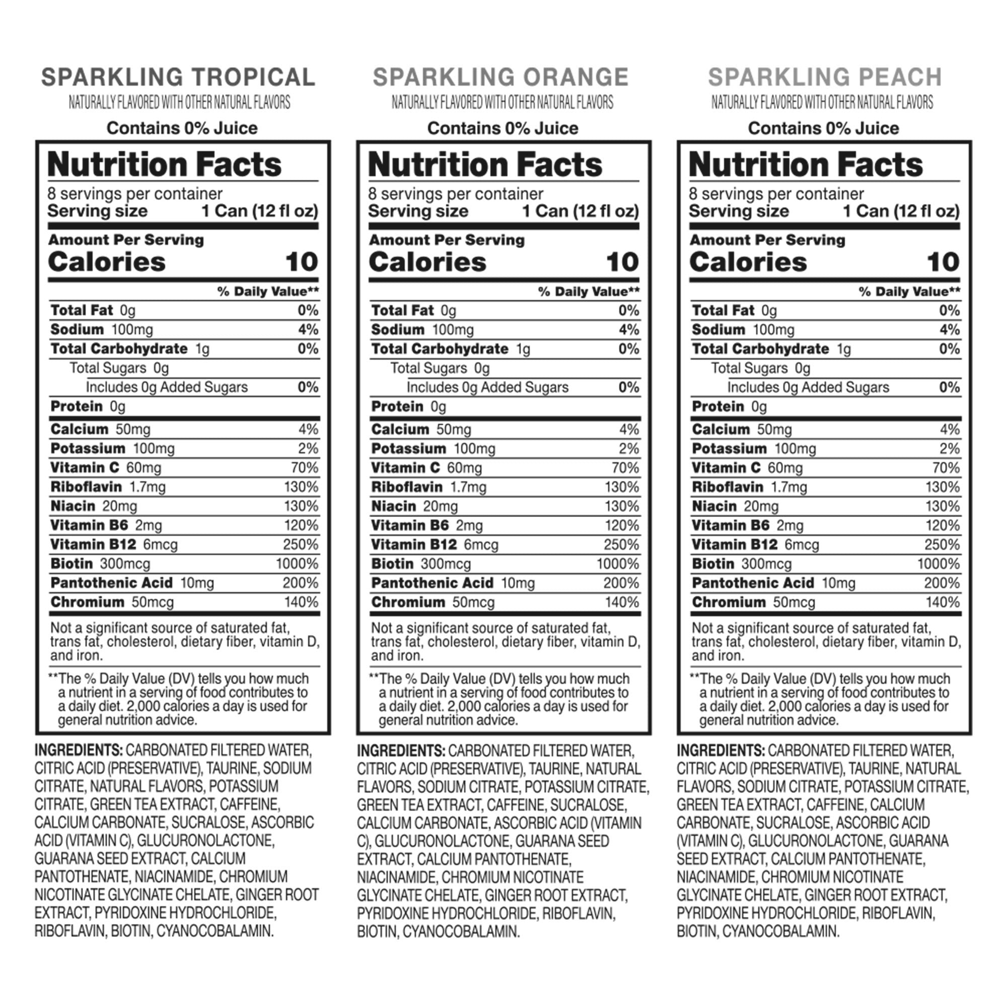 Sparkling Energy Drink, Variety Pack, 12 fl oz, 24-count