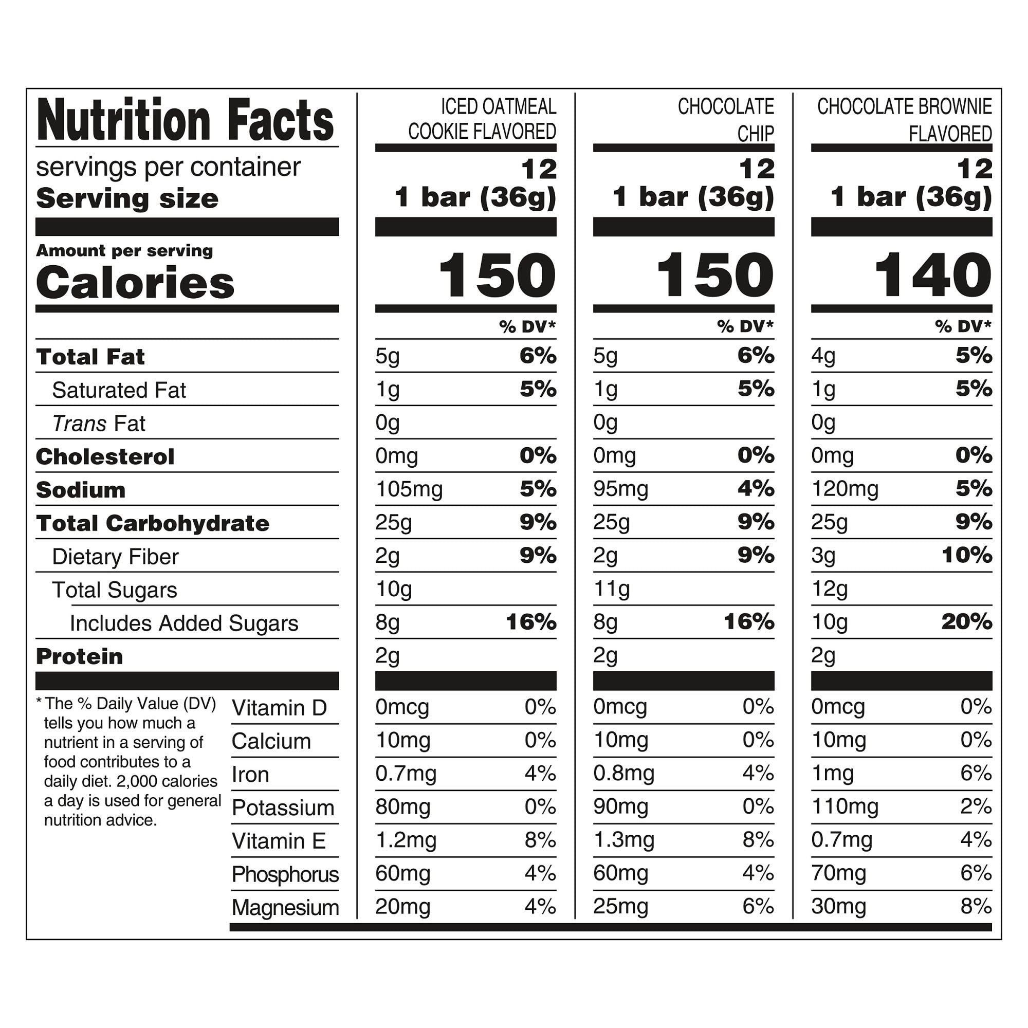 CLIF Kid Organic Zbar, Variety Pack, 1.27 oz, 36-count